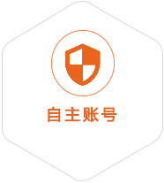 南漳到泰国国际快递